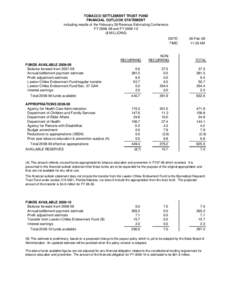 TOBACCO SETTLEMENT TRUST FUND FINANCIAL OUTLOOK STATEMENT including results of the February 26 Revenue Estimating Conference FY[removed]and FY[removed] ($ MILLIONS) DATE: