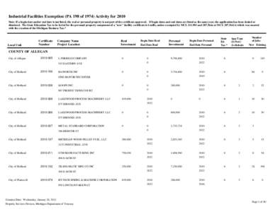 Yearly IFE Activity Report - Current Year