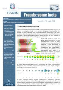 MINISTERO DELL’ECONOMIA E DELLE FINANZE  Frauds: some facts DIREZIONE V: Prevenzione dell’Utilizzo del Sistema Finanziario per Fini Illegali