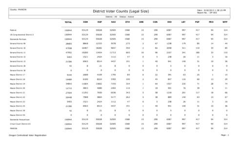 County: MARION  District Voter Counts (Legal Size) District : All  Date : [removed]:38:25 PM