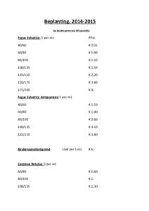 BeplantingOp beuken geven wij 50% garantie. Fagus Sylvatica: 5 per m1  PPst.