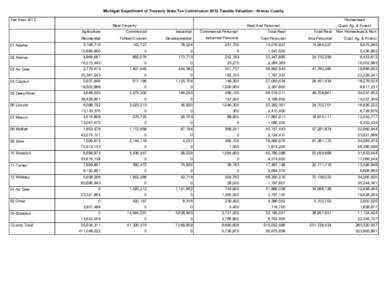 Michigan Department of Treasury State Tax Commission 2012 Taxable Valuation - Arenac County Tax Year 2012 Homestead Real Property Agriculture