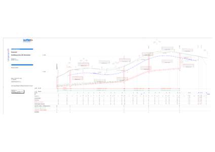 14_Sit_Projstrasse.2d - cadwork 2d