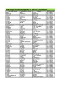 Relación provisional de admitidos en el curso eTwinning 2.0 PRIMER APELLIDO ABAD ABASOLO ABELLEIRA ACEDO