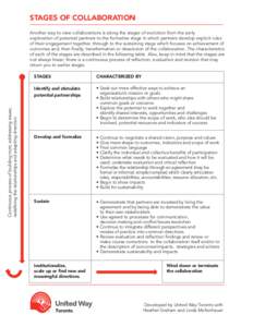 STAGES OF COLLABORATION  Continuous process of building trust; addressing issues; redefining the relationships and adapting direction  Another way to view collaborations is along the stages of evolution from the early