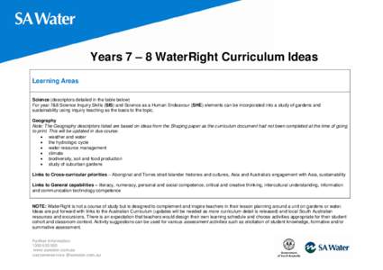 Years 7 – 8 WaterRight Curriculum Ideas Learning Areas Science (descriptors detailed in the table below) For year 7&8 Science Inquiry Skills (SIS) and Science as a Human Endeavour (SHE) elements can be incorporated int