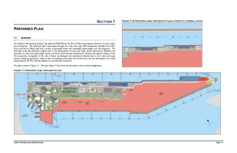 SECTION 7  FIGURE 7.1A: PREFERRED LONG-TERM MASTER PLAN ALTERNATIVE TERMINAL LAYOUT PREFERRED PLAN 7.1