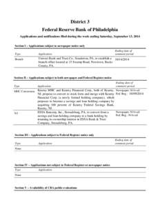 District 3 Federal Reserve Bank of Philadelphia Applications and notifications filed during the week ending Saturday, September 13, 2014 Section I – Applications subject to newspaper notice only Ending date of comment 