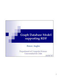 Graph Database Model supporting RDF Renzo Angles