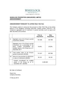 WHEELOCK PROPERTIES (SINGAPORE) LIMITED