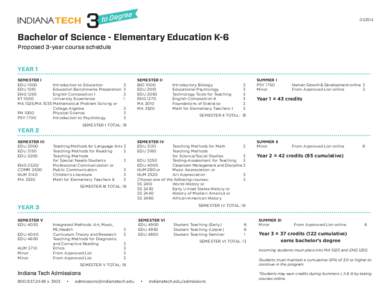 ree to Deg[removed]Bachelor of Science - Elementary Education K-6