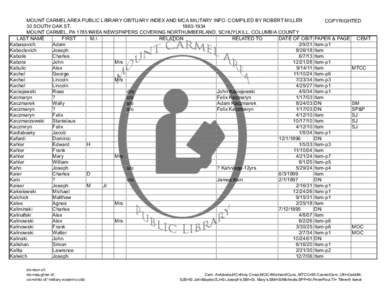 MOUNT CARMEL AREA PUBLIC LIBRARY OBITUARY INDEX AND MCA MILITARY INFO. COMPILED BY ROBERT MILLER COPYRIGHTED 30 SOUTH OAK ST[removed]MOUNT CARMEL, PA 17851AREA NEWSPAPERS COVERING NORTHUMBERLAND, SCHUYLKILL, COLUMBIA 