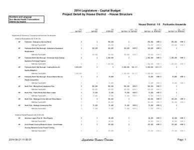 2014 Legislature - Capital Budget Project Detail by House District - House Structure Numbers and Language Non Mental Health Transactions District by Impact