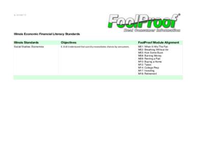 IL-V2Illinois Economic Financial Literacy Standards Illinois Standards  Objectives