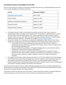 Presentation Sessions and Deadlines for the PGA There are several forums for residents to present their scholarly work at the PGA. The following table lists each of the venues as well as deadlines for submissions of abst