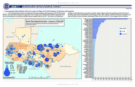 Honduras / Republics / Subdivisions of Honduras / Tegucigalpa / El Progreso / Yoro Department / Comayagua / Index of Honduras-related articles / Municipalities of Honduras / Americas / Geography of Honduras / Central America