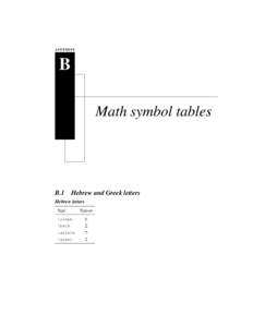 APPENDIX  B Math symbol tables  B.1