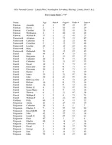 1851 Personal Census - Canada West, Huntingdon Township, Hastings County, Parts 1 & 2 Everyname Index - 