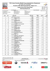 FIS Cross-Country World Cup presented by Viessmann 1st World Cup Competition Kuusamo (FIN), World Cup Opening - Stage 3 of 3