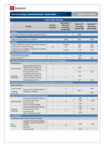 Internet Banking - Cestas de Serviços - Pessoa Física  VigênciaCESTA FÁCIL MASTER Serviços