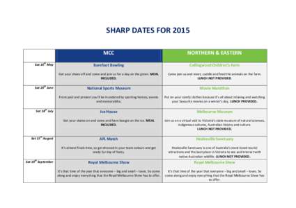 SHARP DATES FORth Sat 16 May