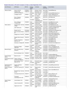 Student Branches in R3 with Counselor & Chair contact September 2014 Par SPO Name SPO Name  SPO ID