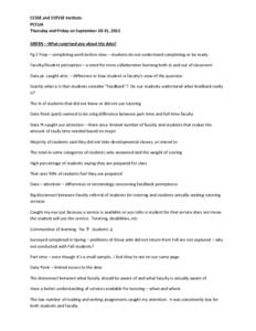 CCSSE and CCFSSE Institute PCCUA Thursday and Friday on September 20-21, 2012 GREEN – What surprised you about the data? Pg 2 Prep – completing work before class – students do not understand completing or be ready 