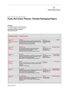 C o ns u m e r G o o d s  Food, Non-Food, Pharma / Flexible Packaging Papers A4-sheets: For further information or samples contact
