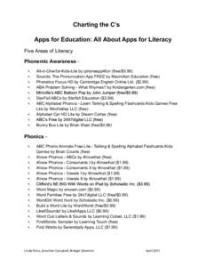 Apps for Education- All About Apps for Literacy