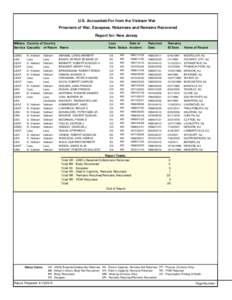 U.S. Accounted-For from the Vietnam War Prisoners of War, Escapees, Returnees and Remains Recovered Report for: New Jersey Military Country of Country Service Casualty of Return Name