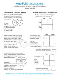 Problem Solving Strategy: Special Diagrams Venn & Carroll Problem Solving Using Venn Diagrams Problem Solving Using Carroll Diagrams  1. Ryan asked 71 coffee drinkers whether