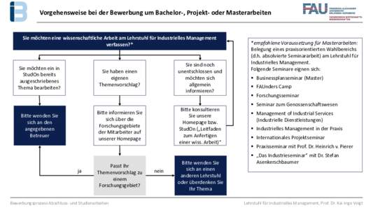 Vorgehensweise bei der Bewerbung um Bachelor-, Projekt- oder Masterarbeiten  Sie möchten eine wissenschaftliche Arbeit am Lehrstuhl für Industrielles Management verfassen?*  Sie möchten ein in