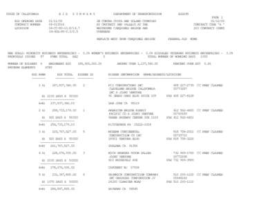 STATE OF CALIFORNIA BID OPENING DATE CONTRACT NUMBER LOCATION  B I D