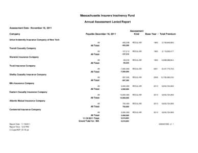 Massachusetts Insurers Insolvency Fund Annual Assessment Levied Report Assessment Date : November 16, 2011 Company  Assessment