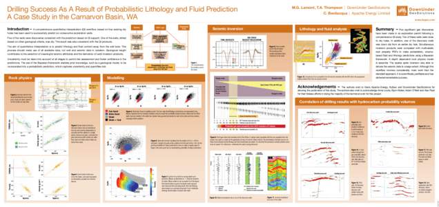 Drilling Success As A Result of Probabilistic Lithology and Fluid Prediction A Case Study in the Carnarvon Basin, WA M.G. Lamont, T.A. Thompson | DownUnder GeoSolutions C. Bevilacqua | Apache Energy Limited www.dugeo.com