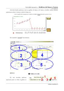 Actividad interactiva – Gráficos de líneas y barras www.webardora.net Actividad donde podremos crear un gráfico de líneas o de barras o también realizar distintas operaciones sobre el mismo, la tabla de datos, etc