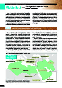 Region-Specific Activities and Initiatives  Regional Stabilization through Middle East ─ Achieving Inclusive Development In 2011, many Middle Eastern countries were greatly