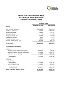 December[removed]Consolidated Balance Sheet.xlsx