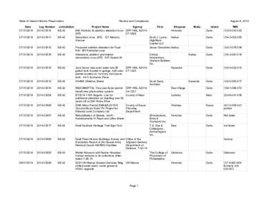 State of Hawaii Historic Preservation  Review and Compliance Date[removed]