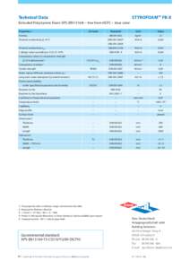 Technical Data  STYROFOAM™ FB-X Extruded Polystyrene Foam XPS (EN13164) – free from HCFC – blue color Properties 1)