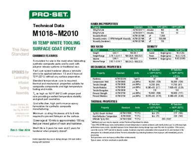 Technical Data  HANDLING PROPERTIES Property 100g Pot Life 500g Pot Life