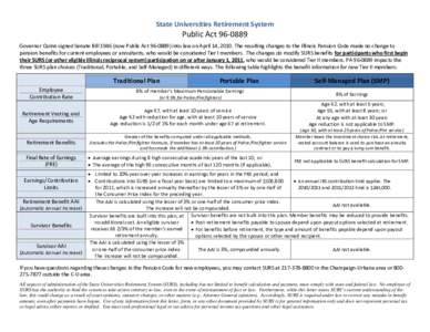 State Universities Retirement System  Public ActGovernor Quinn signed Senate Billnow Public Actinto law on April 14, 2010. The resulting changes to the Illinois Pension Code made no change to pe