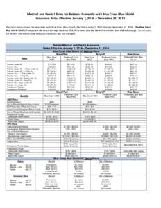 Medical and Dental Rates for Retirees Currently with Blue Cross Blue Shield Insurance Rates Effective January 1, 2016 – December 31, 2016 The chart below shows the new rates with Blue Cross Blue Shield effective Januar