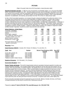 130  POTASH (Data in thousand metric tons of K2O equivalent, unless otherwise noted) Domestic Production and Use: In 1998, the value of production of marketable potash, f.o.b. mine was about $320 million, owing to price 