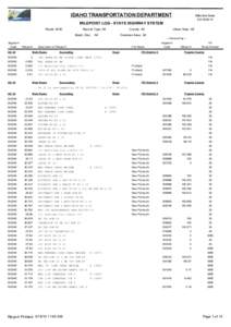 IDAHO TRANSPORTATION DEPARTMENT  Effective Date: [removed]MILEPOINT LOG - STATE HIGHWAY SYSTEM