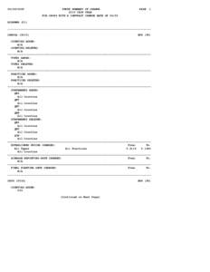 [removed]STATE SUMMARY OF CHANGE 2010 CROP YEAR FOR CROPS WITH A CONTRACT CHANGE DATE OF 06/30