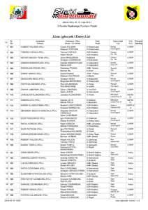 Jelenia Góra, [removed]maja 2014 r.  3 Runda Rajdowego Pucharu Polski Lista zgłoszeń / Entry List Lp