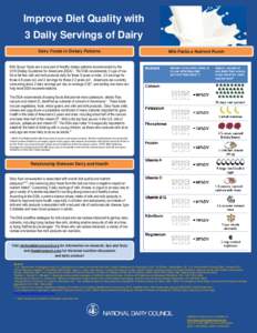 Improve Diet Quality with 3 Daily Servings of Dairy _ Dairy Foods in Dietary Patterns