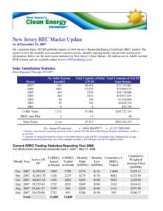 Sustainable energy / Renewable energy policy / Carbon finance / Climate change in the United States / Renewable-energy law / Renewable Energy Certificate / Renewable portfolio standard / Solar power in New Jersey / Solar renewable energy certificate / Renewable energy / Energy / Renewable electricity