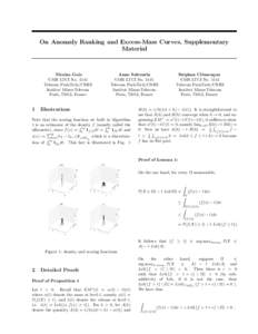 On Anomaly Ranking and Excess-Mass Curves, Supplementary Material Nicolas Goix UMR LTCI NoTelecom ParisTech/CNRS